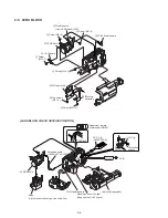 Preview for 38 page of Sony Handycam CCD-TR913E Service Manual