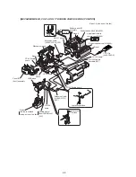 Preview for 40 page of Sony Handycam CCD-TR913E Service Manual