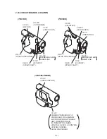 Preview for 43 page of Sony Handycam CCD-TR913E Service Manual