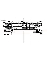 Preview for 48 page of Sony Handycam CCD-TR913E Service Manual