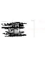 Preview for 49 page of Sony Handycam CCD-TR913E Service Manual