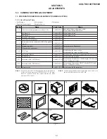 Preview for 81 page of Sony Handycam CCD-TR913E Service Manual