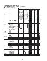 Preview for 82 page of Sony Handycam CCD-TR913E Service Manual