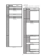 Preview for 87 page of Sony Handycam CCD-TR913E Service Manual