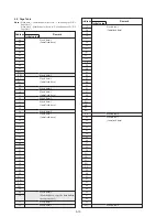 Preview for 90 page of Sony Handycam CCD-TR913E Service Manual