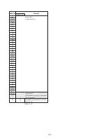 Preview for 92 page of Sony Handycam CCD-TR913E Service Manual