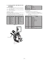 Preview for 101 page of Sony Handycam CCD-TR913E Service Manual