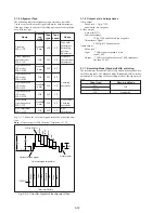 Preview for 112 page of Sony Handycam CCD-TR913E Service Manual