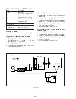 Preview for 122 page of Sony Handycam CCD-TR913E Service Manual