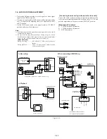 Preview for 123 page of Sony Handycam CCD-TR913E Service Manual