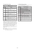 Preview for 130 page of Sony Handycam CCD-TR913E Service Manual