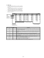 Preview for 131 page of Sony Handycam CCD-TR913E Service Manual