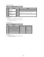 Preview for 133 page of Sony Handycam CCD-TR913E Service Manual