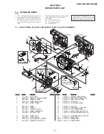 Preview for 135 page of Sony Handycam CCD-TR913E Service Manual