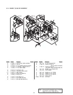 Preview for 136 page of Sony Handycam CCD-TR913E Service Manual