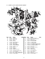 Preview for 137 page of Sony Handycam CCD-TR913E Service Manual