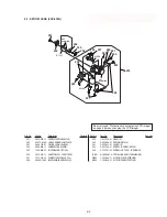 Preview for 139 page of Sony Handycam CCD-TR913E Service Manual