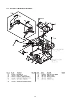 Preview for 140 page of Sony Handycam CCD-TR913E Service Manual