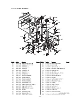 Preview for 141 page of Sony Handycam CCD-TR913E Service Manual