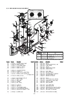 Preview for 142 page of Sony Handycam CCD-TR913E Service Manual