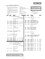 Preview for 143 page of Sony Handycam CCD-TR913E Service Manual