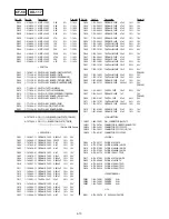 Preview for 144 page of Sony Handycam CCD-TR913E Service Manual