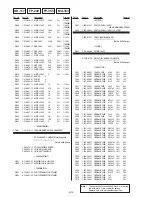 Preview for 146 page of Sony Handycam CCD-TR913E Service Manual