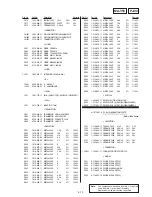 Preview for 147 page of Sony Handycam CCD-TR913E Service Manual