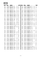 Preview for 150 page of Sony Handycam CCD-TR913E Service Manual