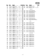 Preview for 151 page of Sony Handycam CCD-TR913E Service Manual