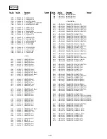 Preview for 152 page of Sony Handycam CCD-TR913E Service Manual