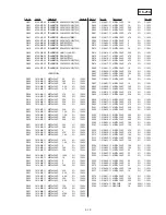 Preview for 153 page of Sony Handycam CCD-TR913E Service Manual