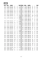 Preview for 154 page of Sony Handycam CCD-TR913E Service Manual