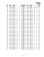 Preview for 155 page of Sony Handycam CCD-TR913E Service Manual