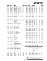 Preview for 157 page of Sony Handycam CCD-TR913E Service Manual