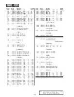 Preview for 158 page of Sony Handycam CCD-TR913E Service Manual