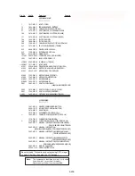 Preview for 159 page of Sony Handycam CCD-TR913E Service Manual