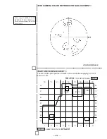 Preview for 160 page of Sony Handycam CCD-TR913E Service Manual