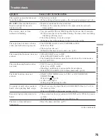 Preview for 73 page of Sony Handycam CCD-TR920E Operating Instructions Manual