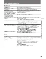 Preview for 79 page of Sony Handycam CCD-TR920E Operating Instructions Manual