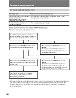 Preview for 80 page of Sony Handycam CCD-TR920E Operating Instructions Manual