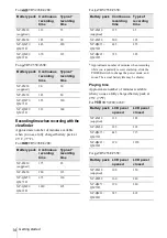 Preview for 14 page of Sony Handycam CCD-TRV228E Operation Manual