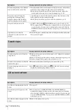 Preview for 74 page of Sony Handycam CCD-TRV228E Operation Manual