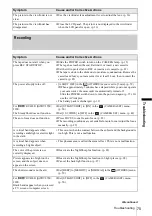 Preview for 75 page of Sony Handycam CCD-TRV228E Operation Manual