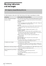 Preview for 78 page of Sony Handycam CCD-TRV228E Operation Manual