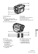 Preview for 91 page of Sony Handycam CCD-TRV228E Operation Manual