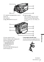 Preview for 93 page of Sony Handycam CCD-TRV228E Operation Manual