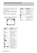 Preview for 96 page of Sony Handycam CCD-TRV228E Operation Manual