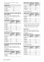 Preview for 14 page of Sony Handycam CCD-TRV238 Operation Manual