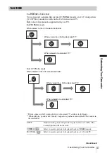 Preview for 47 page of Sony Handycam CCD-TRV238 Operation Manual